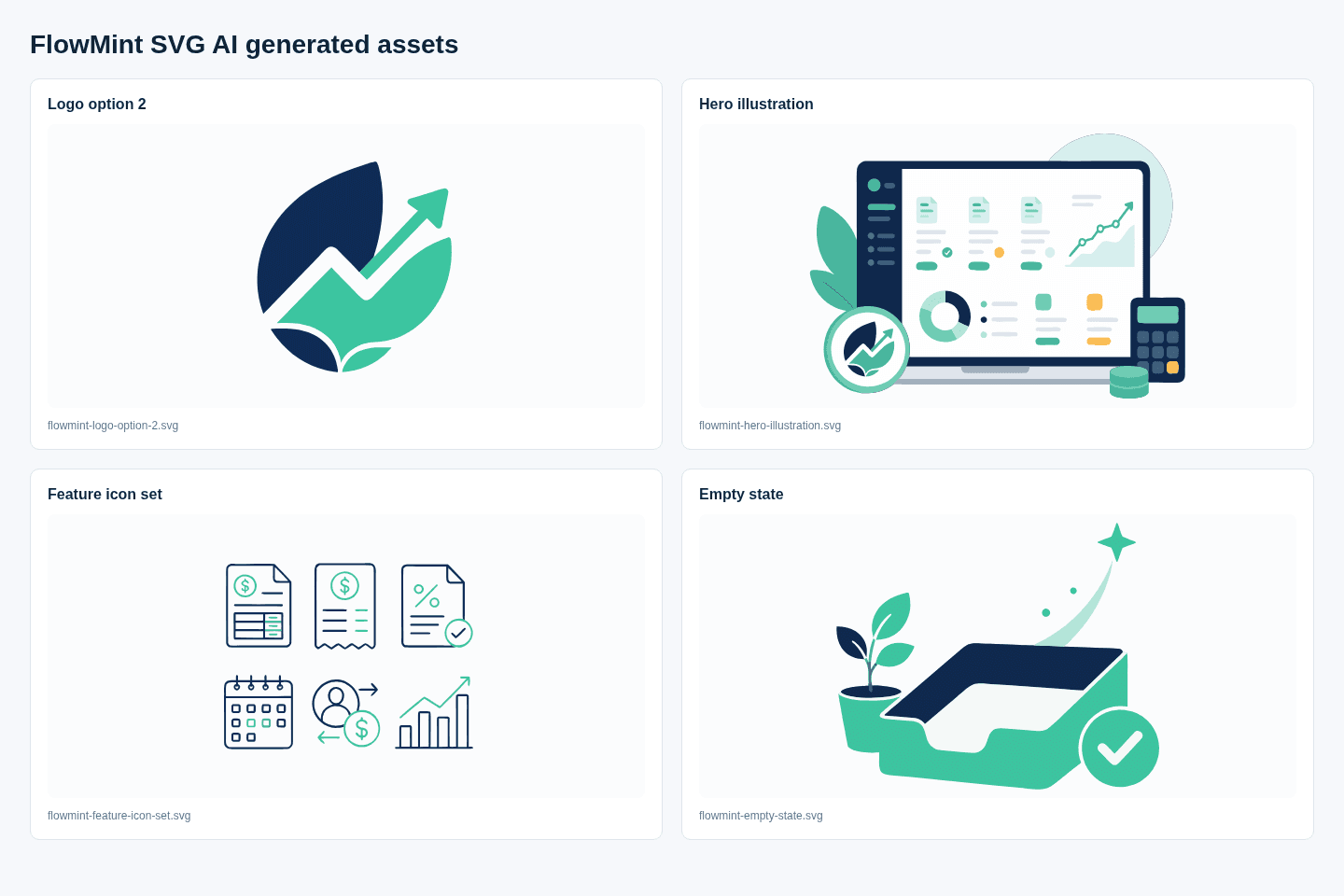 Contact sheet showing FlowMint logo, hero illustration, feature icon set, and empty state generated with SVG AI