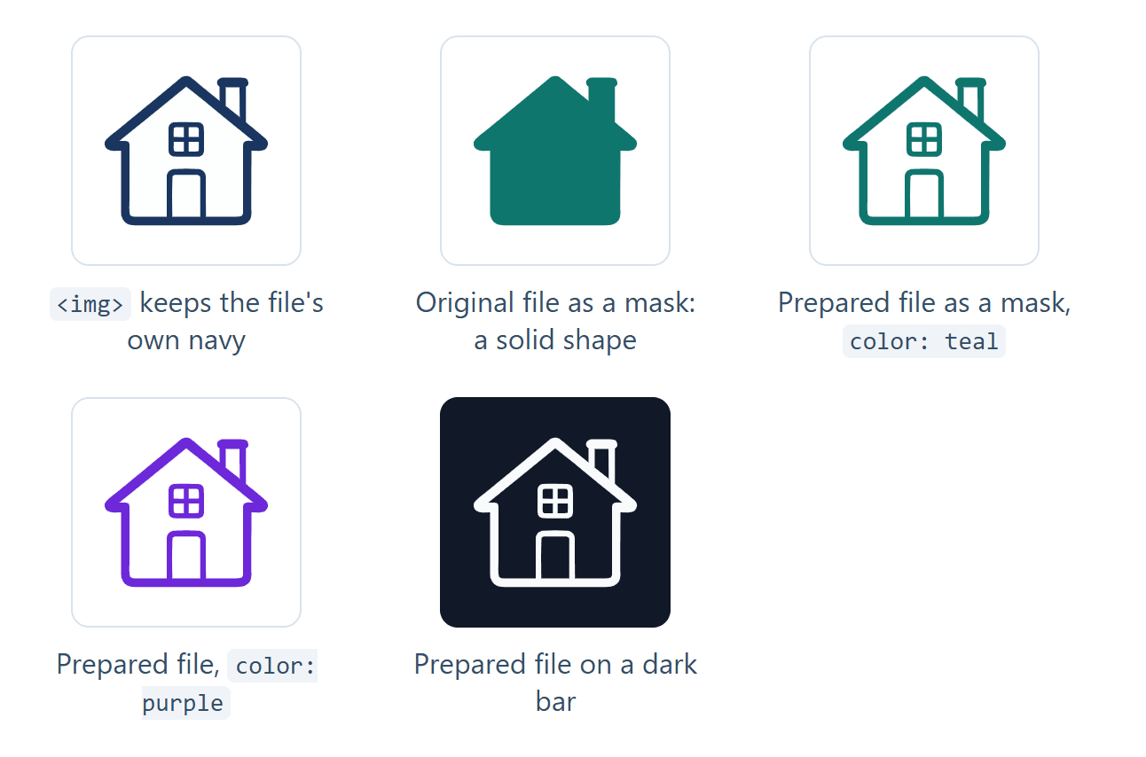 The same house icon as an image in its own navy, as a solid teal shape, and as a teal, purple and white outline icon.