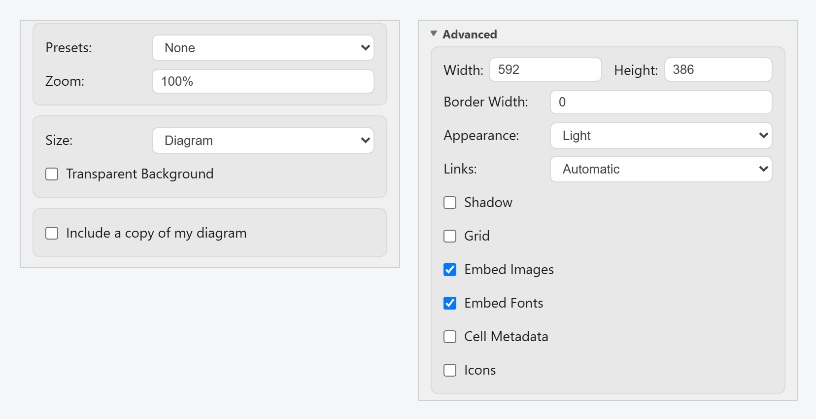 The draw.io SVG export dialog: Size set to Diagram, Include a copy of my diagram off, and under Advanced, Appearance set to Light with Embed Images and Embed Fonts on.