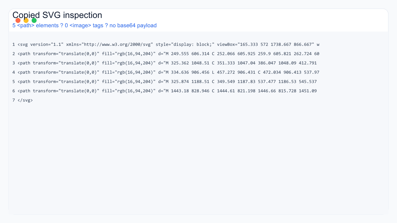 Copied SVG code inspection showing path elements, no image tags, and no base64 payload