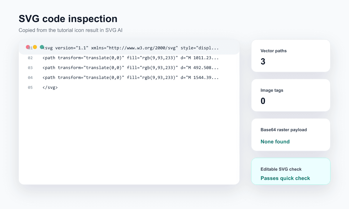 Copied SVG code inspection showing path elements, no image tags, and no base64 payload