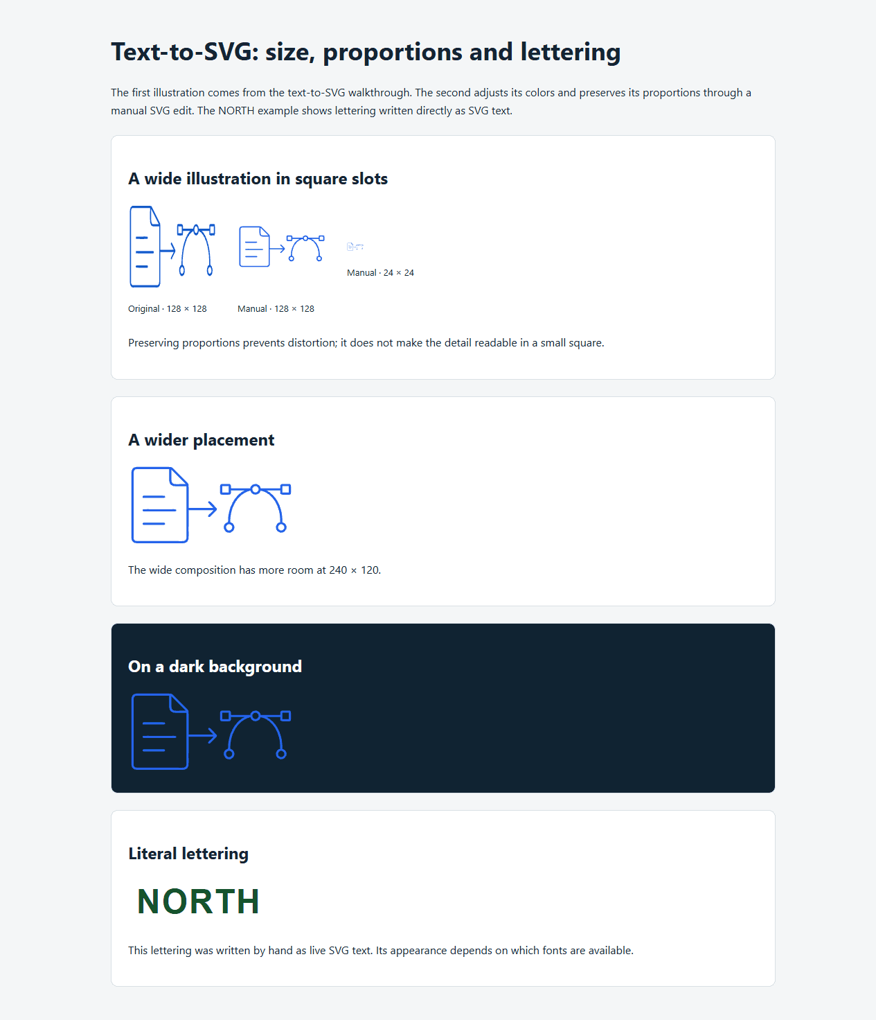 Original and manually edited document icons alongside an SVG lettering example