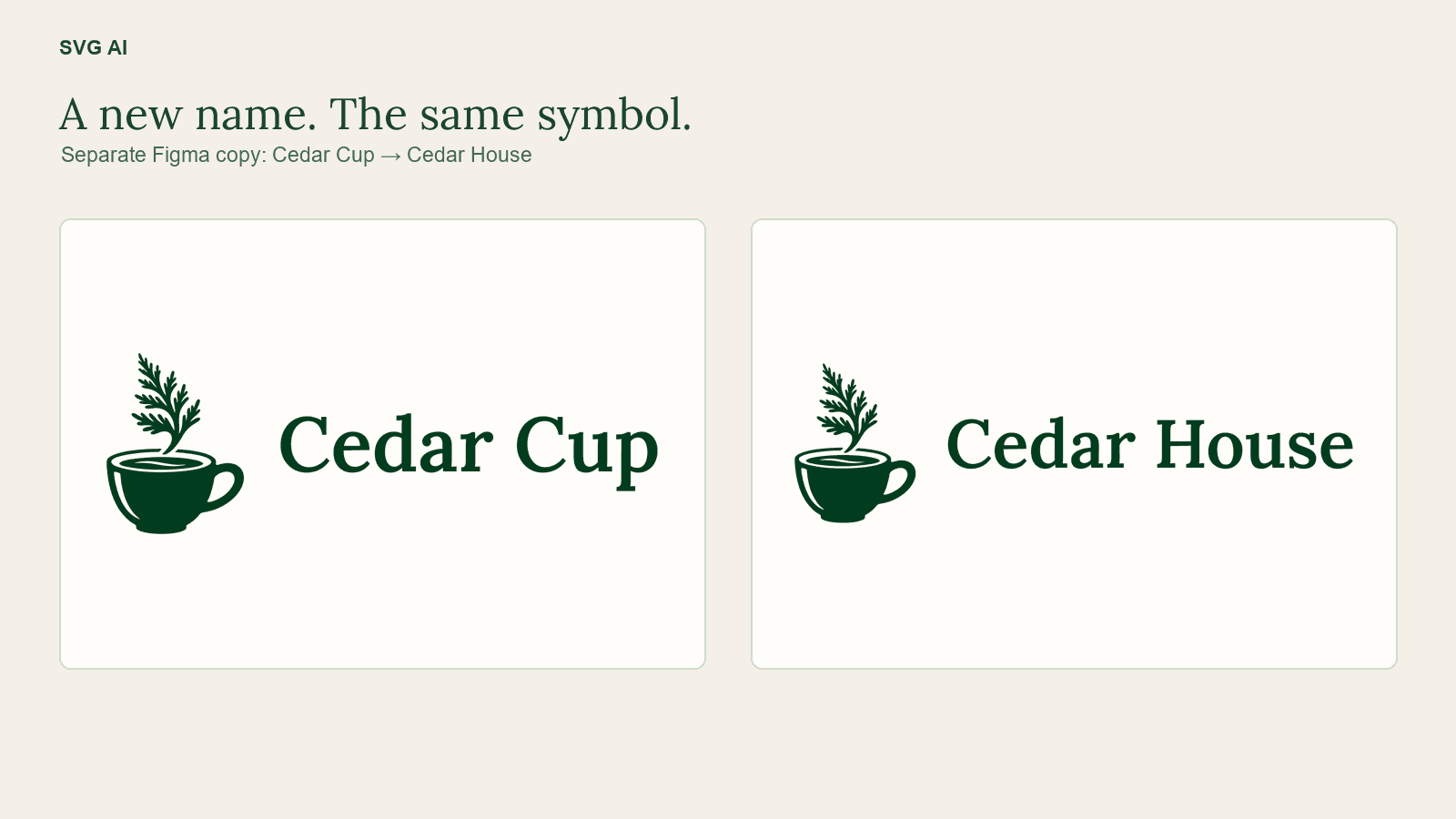 Original Cedar Cup and renamed Cedar House text layers with the same symbol