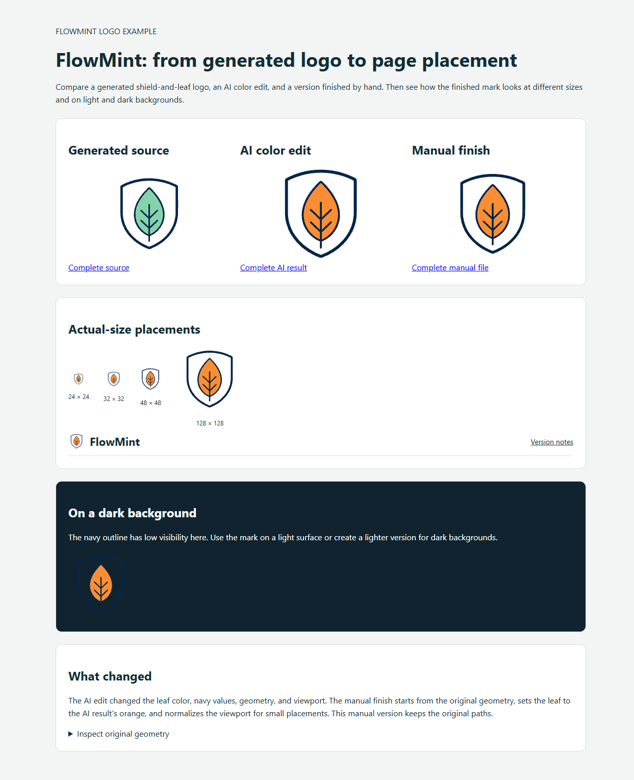 FlowMint original, AI revision, and manual finish at several sizes and in a page header