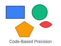 Example of code-based SVG showing geometric precision with clean shapes and exact positioning