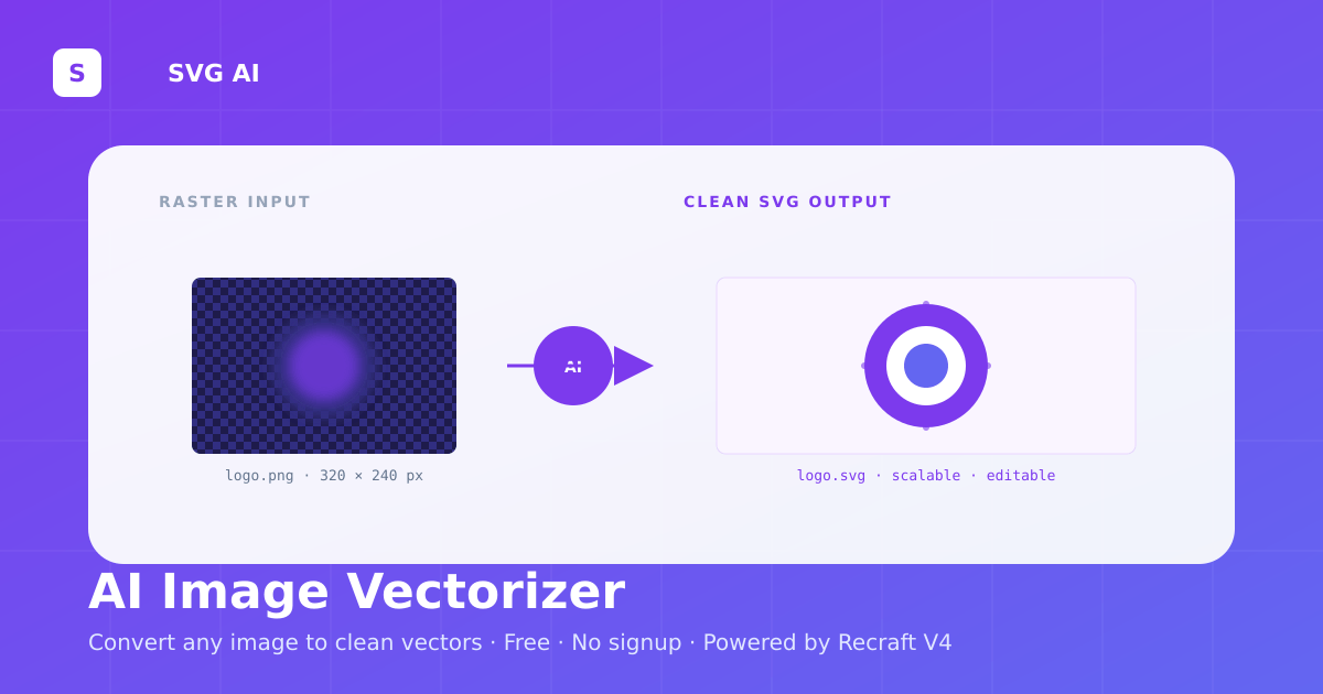 Image Vectorizer | Vectorize Images with AI | SVG AI
